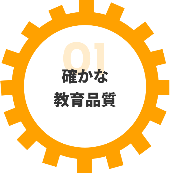 確かな教育品質