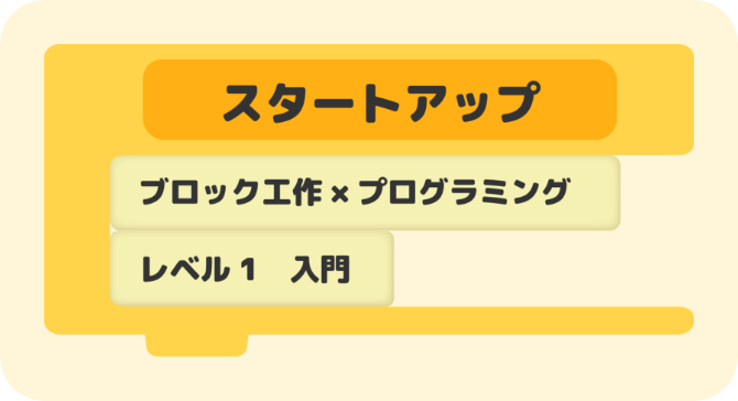 スタートアップ