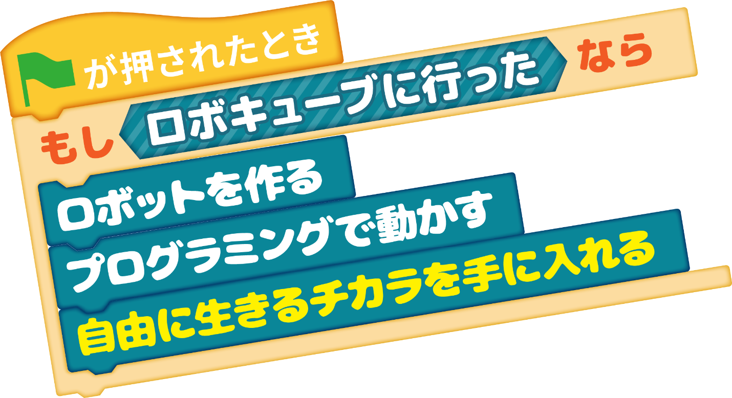 もしロボキューブに行ったならロボットを作るプログラミングで動かす自由に生きるチカラを手に入れる