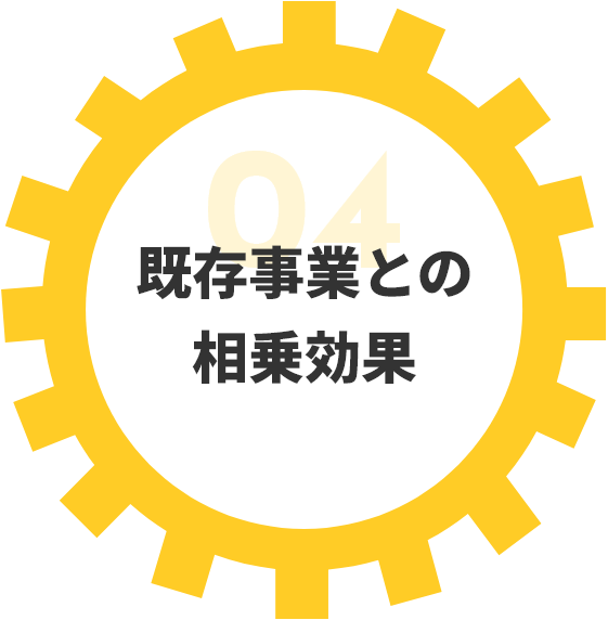 既存事業との相乗効果